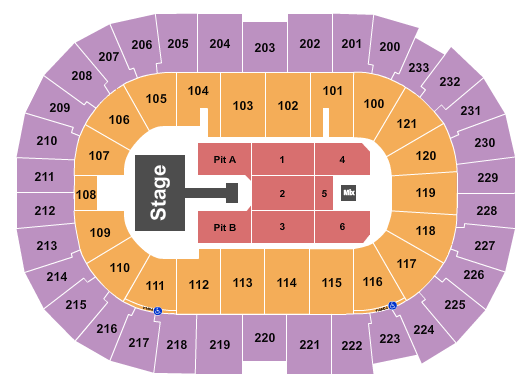 Bon Secours Wellness Arena Kelsea Ballerini Seating Chart